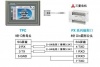 三菱PLC FX3U編程口被燒壞了，怎么辦？