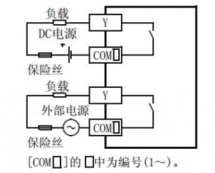 三菱FX3U系列PLC輸出接線(xiàn)方法