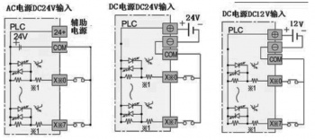 三菱plc輸入電路如何接？