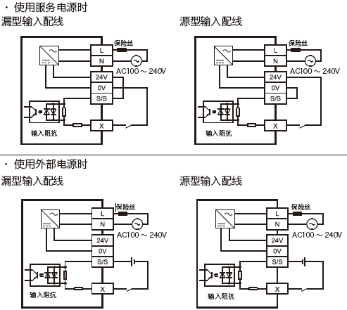 FX5U-64MT/ES輸入電路接線(xiàn)