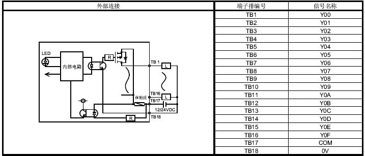 QY80外部連接圖