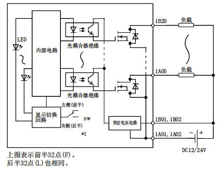 LY42NT1P電路結(jié)構(gòu)