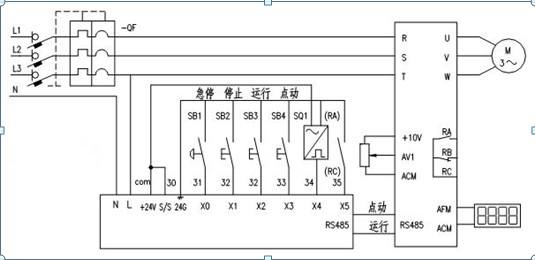 三菱變頻器的五種控制方式有哪些？