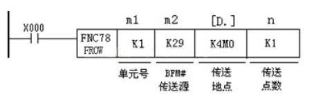 三菱PLC的高速計數(shù)器三種模塊區(qū)別在哪？